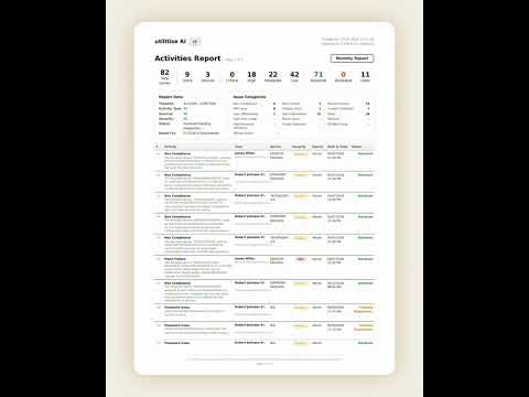 IT reports video preview
